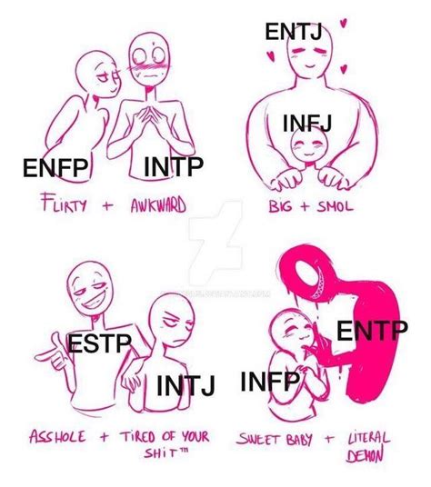 mbti 유형별 관계성 infp personality infp personality type mbti relationships