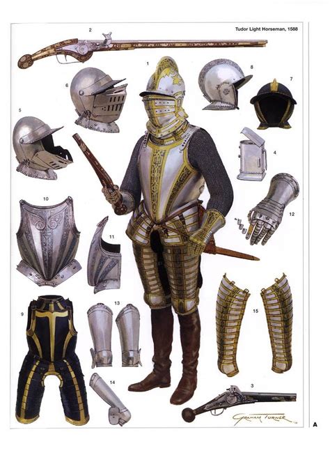 Tudor Light Horseman 1588 Knights In 2019 Medieval Armor Medieval