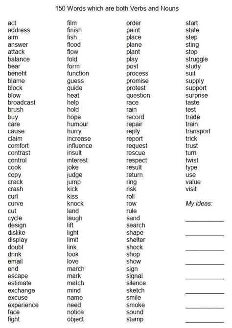 150 Words Which Are Both Verbs And Nouns