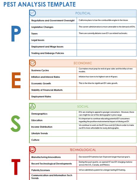 Pest Analysis Examples Template Business Format The Best Porn Website