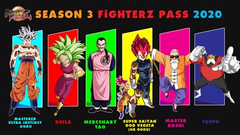 Dragon ball fighterz season 3 characters. My Personal Season 3 Fighterz what do you think? : dragonballfighterz