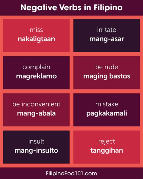 Pin By Melinda Gilbert On Teach Me Tagalog Filipino Words Learn