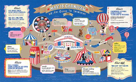 A Carnival Map