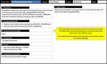 Case Template Outline Prince2 Project Management Example