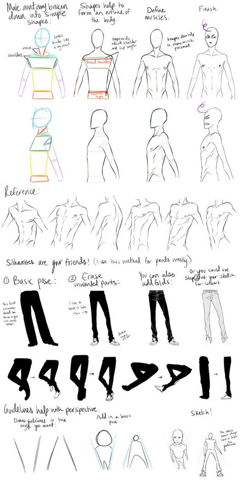 Male Anatomy Reference And Perspective Tips By Devianttear On Deviantart