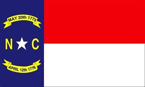 November 21 1789 North Carolina Ratifies The Us Constitution And