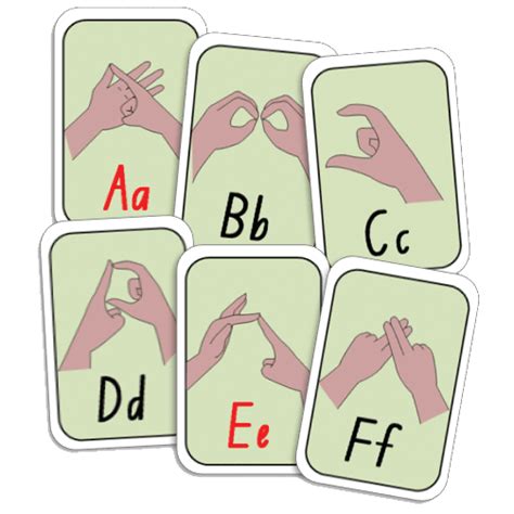 Sign Language Alphabet Flashcards 20130606a To
