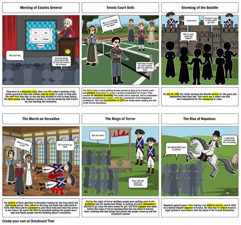 french revolution storyboard by 106e94a2