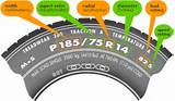 Tire Sizes For 14 Inch Rim