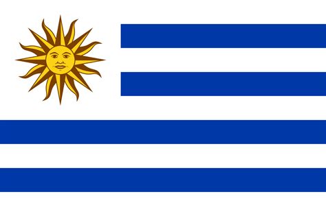 Uruguai hego amerikako herrialde bat da. Bandeira do Uruguai: história e significados - Significados