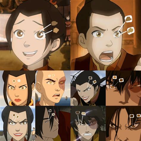 I Just Realized Something About The Names Of Aang And Zuko R