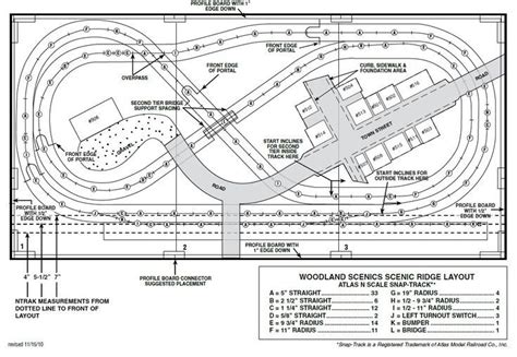 Woodland Scenics Scenic Ridge Layout Trackplan Updated Model