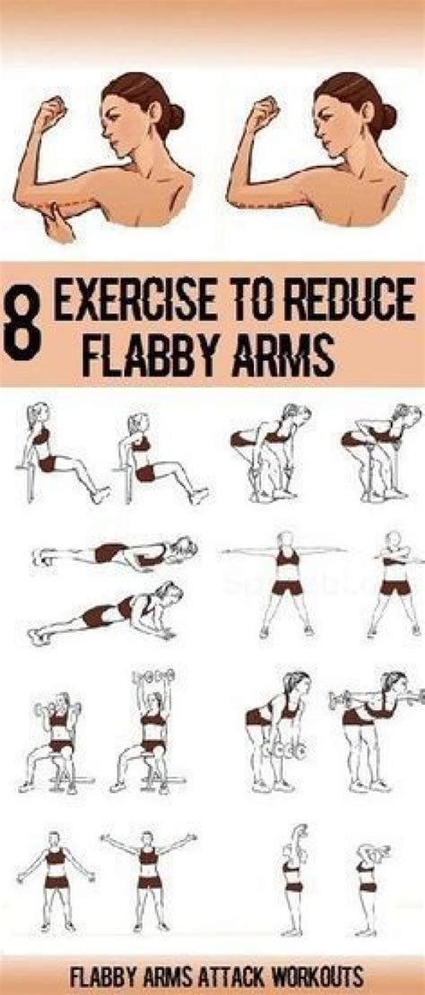 8 Simple Exercises To Reduce Flabby Arms Reducebellyfat In 2020