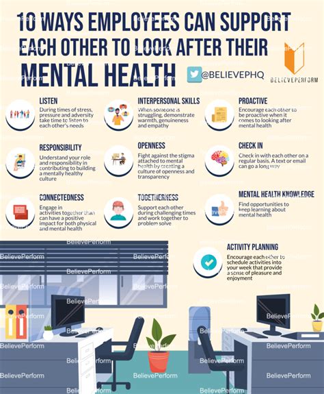 10 Ways Employees Can Support Each Other To Look After Their Mental