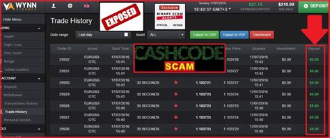 It's a question that you and many other people are thinking when these mobile apps promise that you could earn easy money recently, i downloaded a cash app into my android phone. Cash Code Review - Scam Tactics Exposed | Binary Scam Alerts