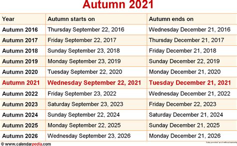 Autum Calendar 2022 April 2022 Calendar