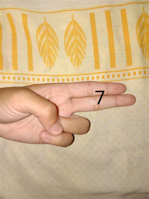 Cara Menghitung Perkalian Cepat 7 Detik Pangkat 2 Kua - vrogue.co