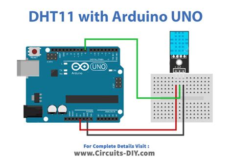 Interface Dht11 Module With Arduino Uno