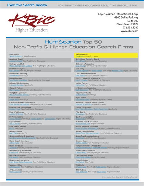 KBIC Higher Education Named Top Higher Education Search Firm