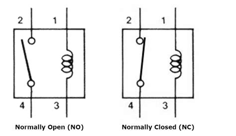 Understanding Normally Open Vs Normally Closed Relays Justanswer