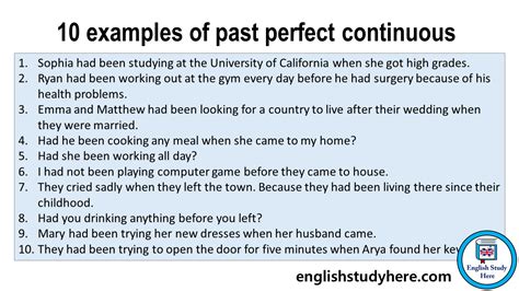 Examples Of Past Perfect Continuous Tense In English English Study Here