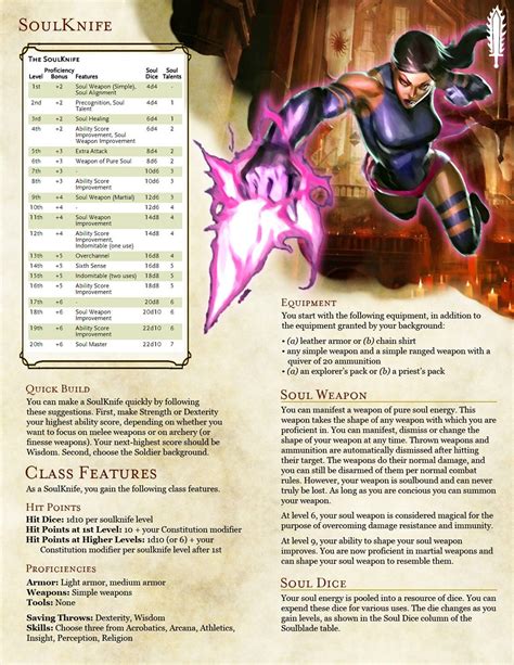 Pin by Jacob Bishop on D&D Classes: Homebrew | Dungeons and dragons classes, Dnd classes 