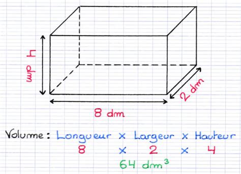 Comment Calculer Le Volume D'un Pavé Droit En Cm3 - Calculer le Volume d'un Solide