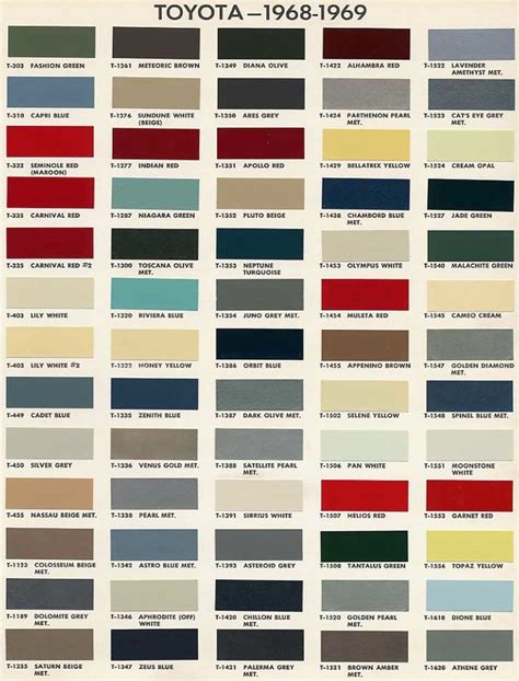 7 Best Auto Paint Color Charts Images On Pinterest Colour Chart Auto