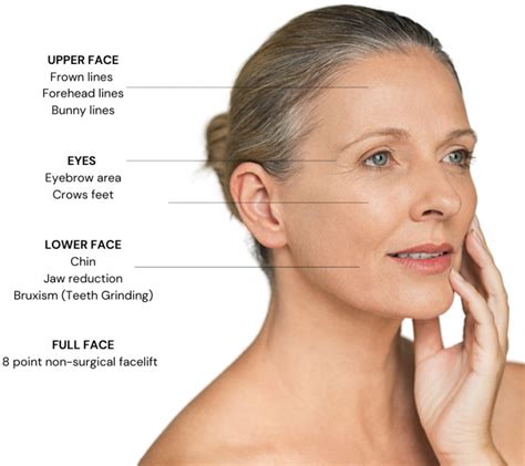 Fine Lines And Wrinkles London Real Skin