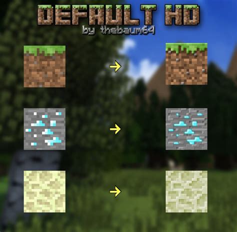 Default Hd Minecraft Texture Pack