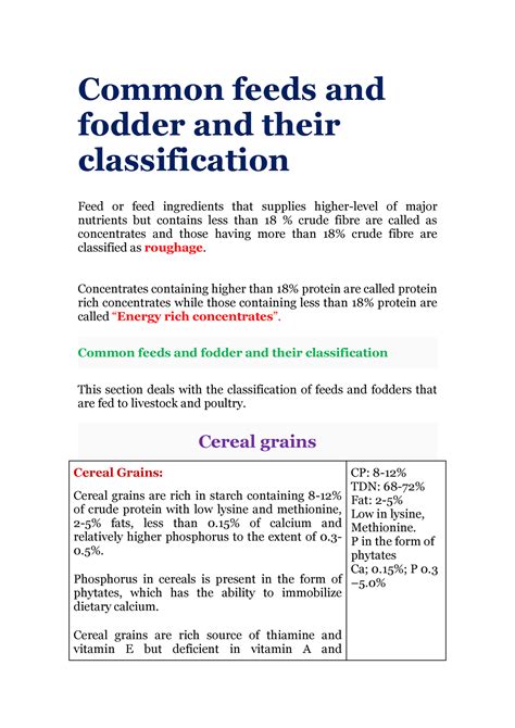 Common Feeds And Fodder And Their Classification Common Feeds And