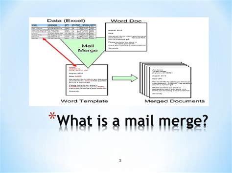 Such transactions typically happen between two businesses that are about the same size and which the end result of both processes is the same, but the relationship between the two companies differs based on whether a merger or acquisition occurred. Mail merge define and process on mail merge and REVIEW TAB