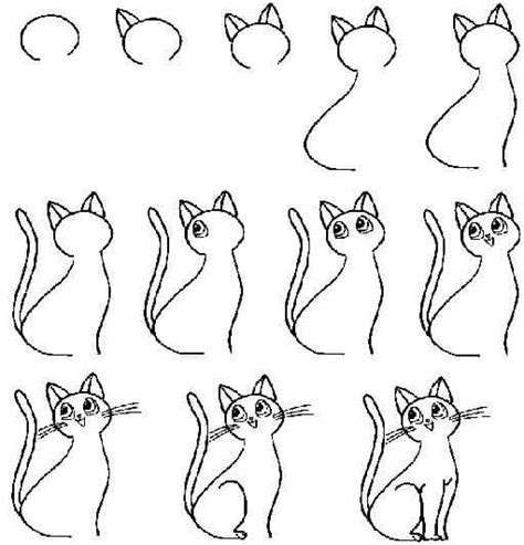 Como Desenhar Um Gato Passo A Passo Fácil Para Crianças
