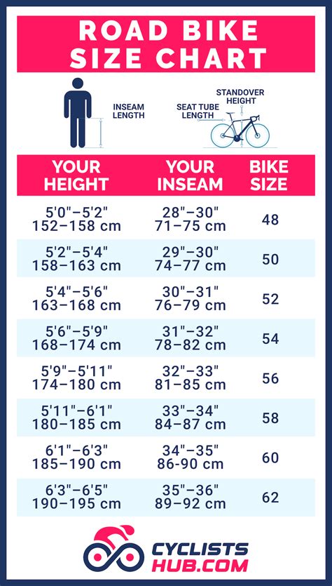 Size Chart Road Bike