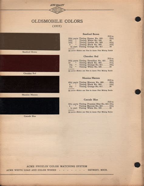 Paint Chips 1935 Oldsmobile