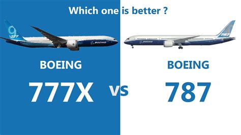 Comparison Of Boeing 777x Vs Boeing 787 Which Is Better Youtube