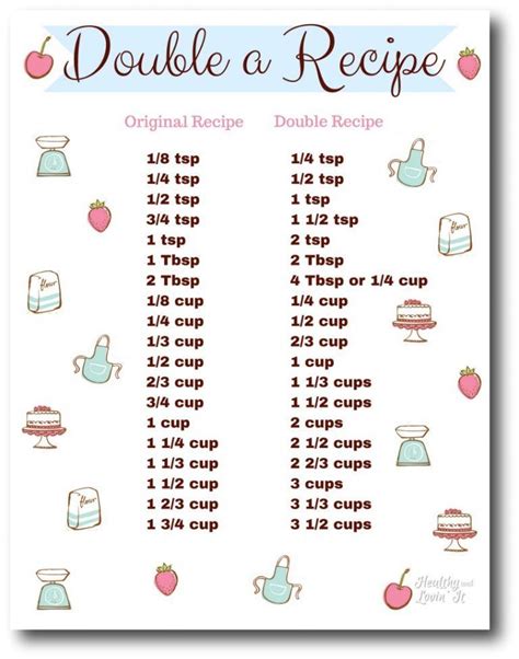 How To Double A Recipe Baking Chart Recipe Book Diy Cooking