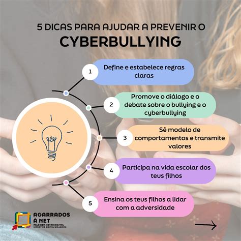 Como Evitar O Cyberbullying