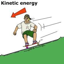 Contrary to potential energy, the kinetic energy of an object is relative to other stationary and moving objects present in its immediate environment. Difference between Kinetic Energy and Potential Energy ...