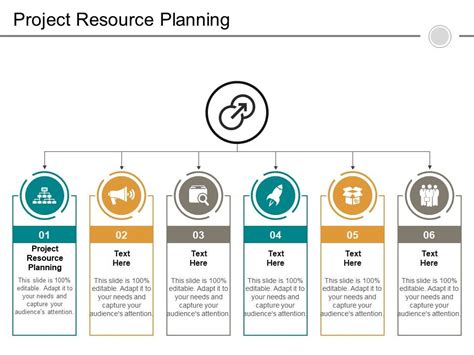 Project Resource Planning Ppt Powerpoint Presentation Infographics