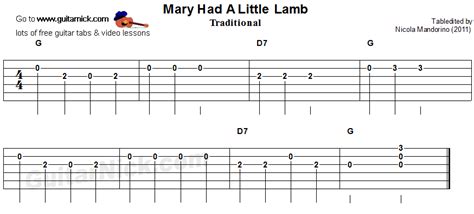 Beginner acoustic guitar song #10: Mary Had a Little Lamb - easy song for beginners - guitar tab & video lesson | Guitar tabs ...