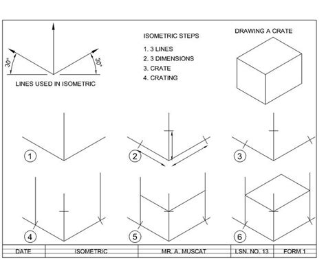 Isometric Drawing Guide