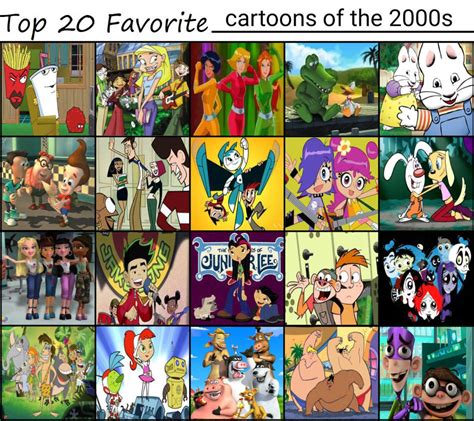 Top 20 Favorite Cartoons Of 2000s Js123 Version By Jazzystar123 On