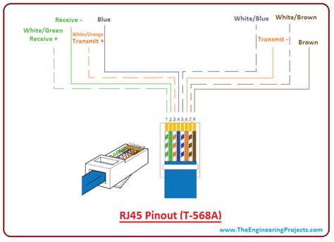 Seting System Rj Type A And B Rj Pinout Standard Connector Introduction Engineering Projects