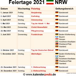 Finde den idealen termin und notiere ihn am besten gleich in deinem kalender, damit dir. Feiertage NRW 2020, 2021 & 2022 (mit Druckvorlagen)