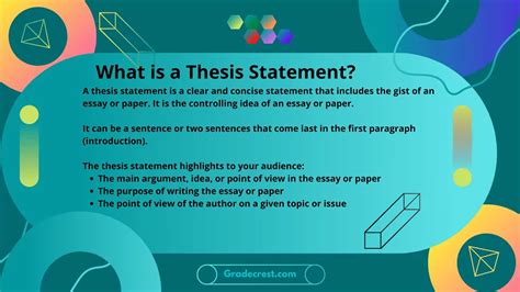 How To Write A Thesis Statement A Step By Step Guide