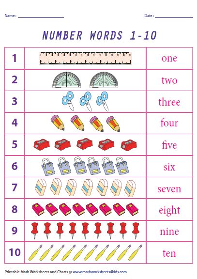 What exactly is so great about printable? Number name charts | Printable numbers, Printable math ...