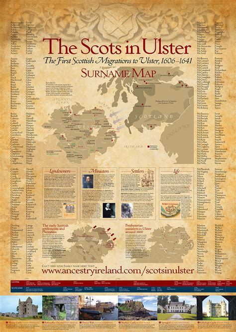 Surnames In Ulster Discover Ulster Scots