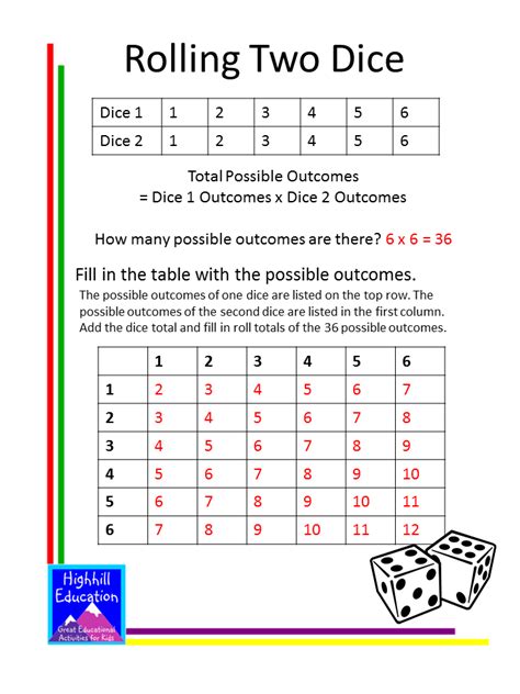 Free Probability Worksheets for Kids | Probability lessons, Probability