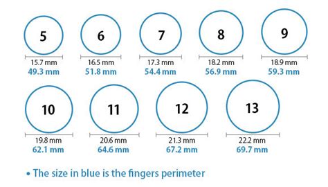 Circumference Mens Ring Size Chart Actual Size Ring Sizing Rata